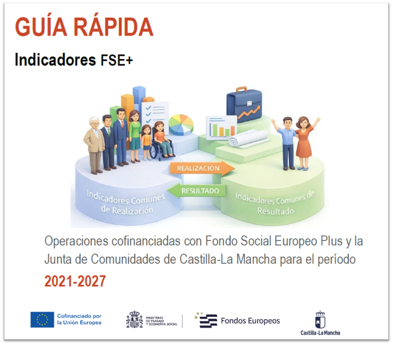 Guía Rápida Indicadores V1