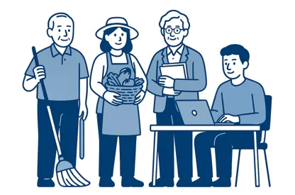 Prioridad 1. Empleo, adaptabilidad, emprendimiento y economía social